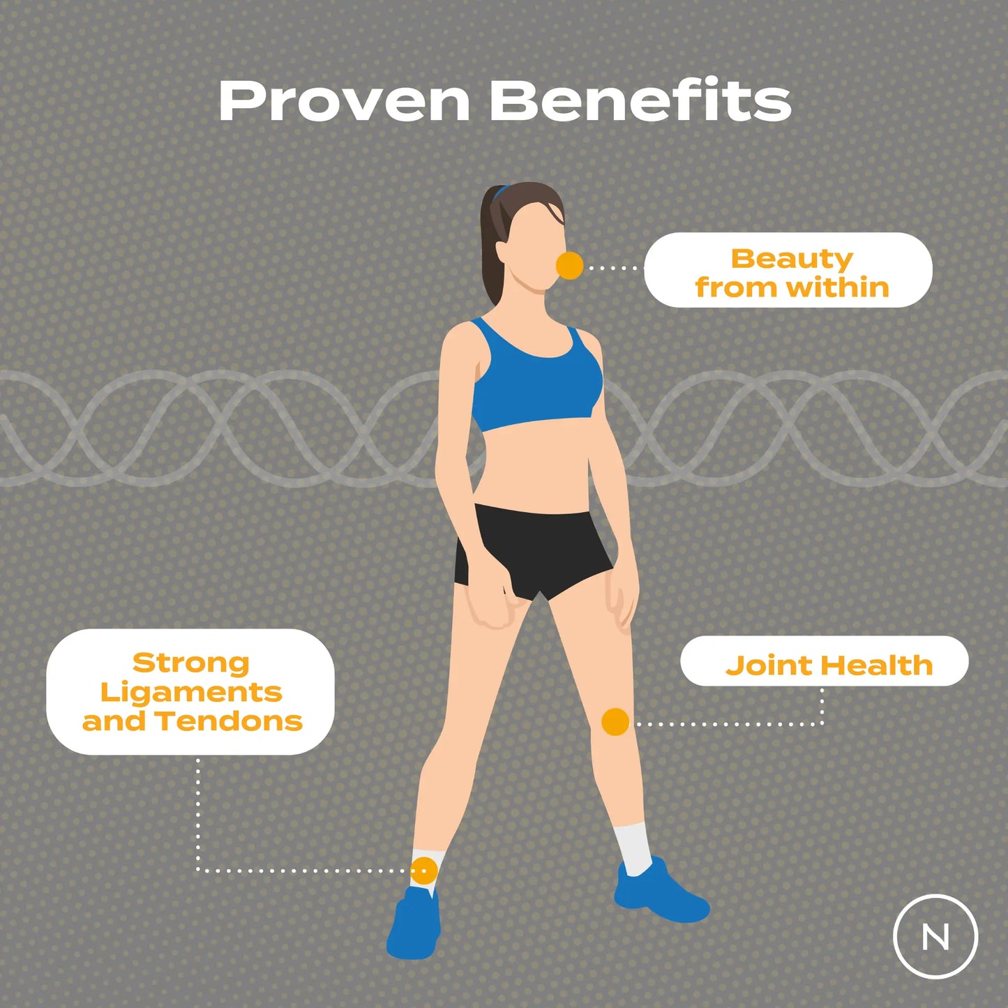 Collagen Peptides Powder