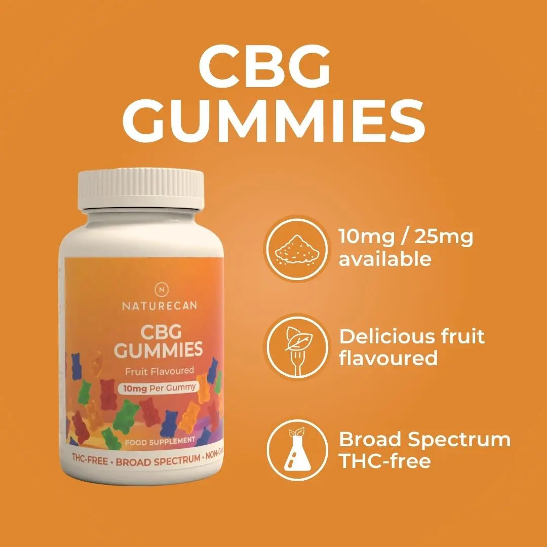 CBG Gummies