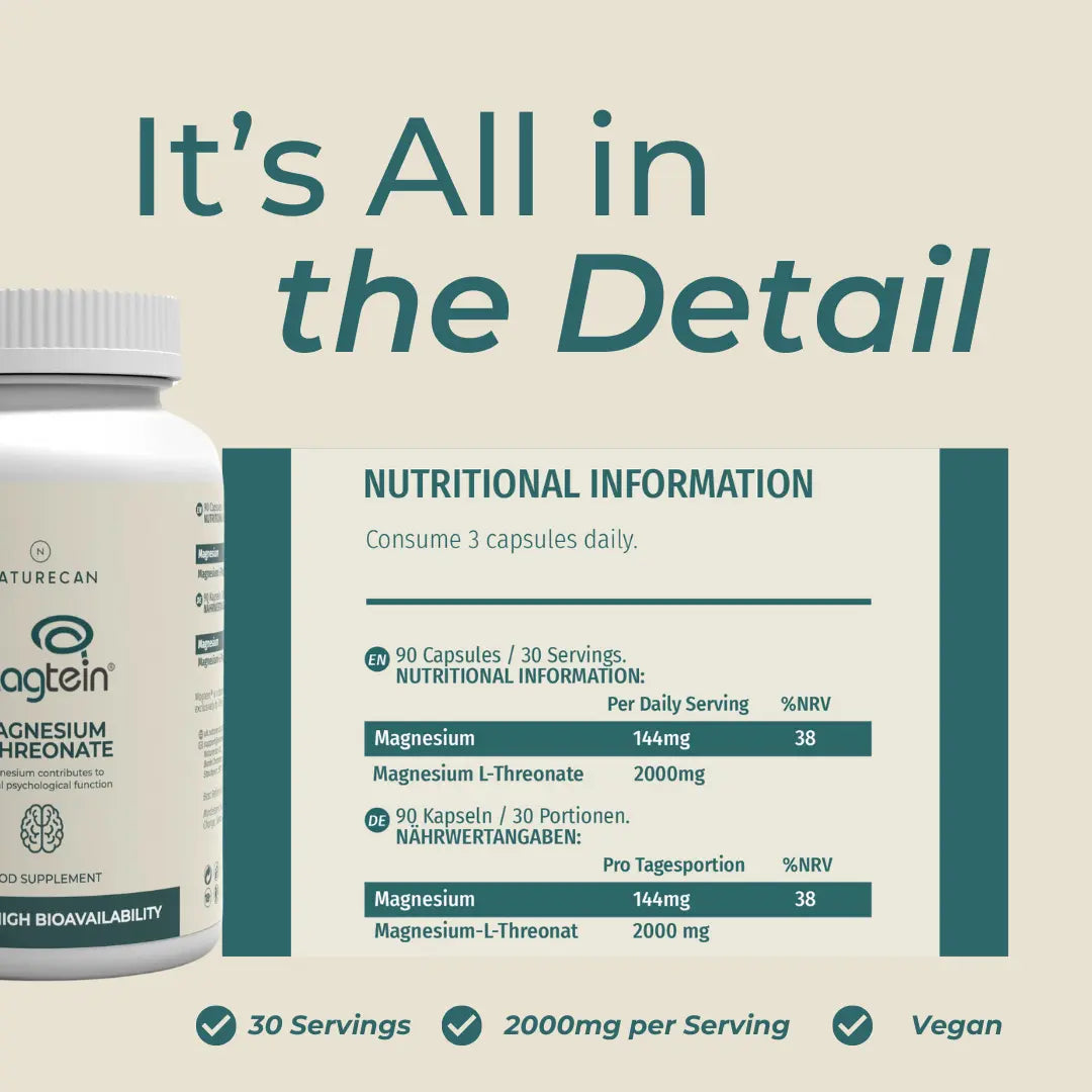 Magnesium Threonate by Magtein in a white bottle with nutritional information highlighting 2000mg per serving.