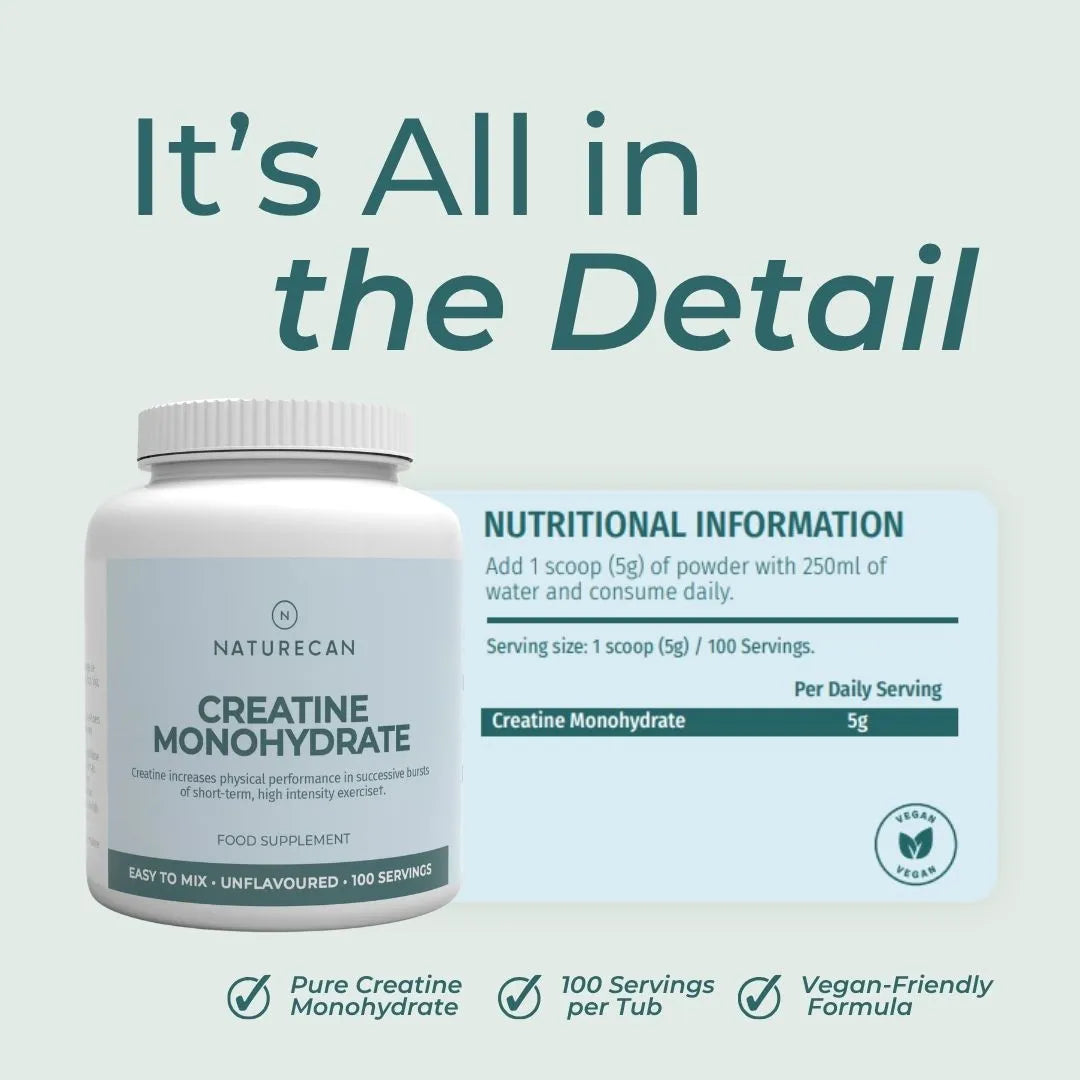 Naturecan Creatine Monohydrate supplement bottle shown next to a nutritional information card on a pale green background with marketing text reading 'It's All in the Detail'.