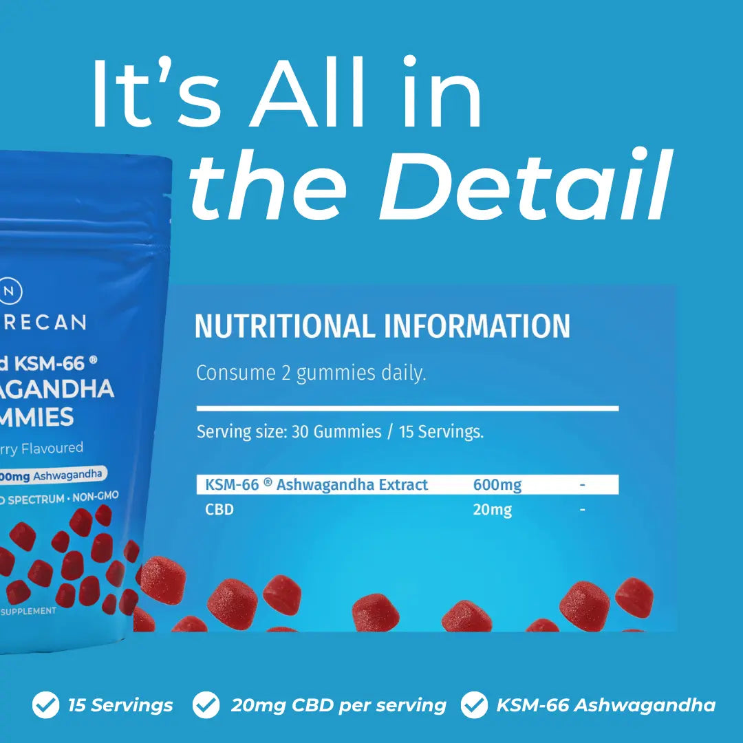 CBD Ashwagandha Relax Gummies