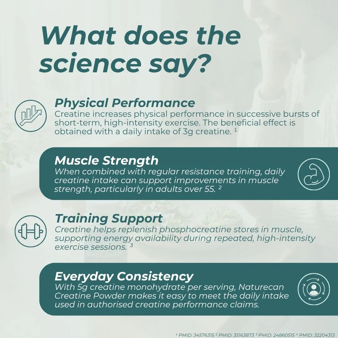 An informational infographic titled 'What does the science say?' about NAC benefits, with text sections on glutathione production, detoxification, respiratory health, and mental wellbeing on a pale green background.