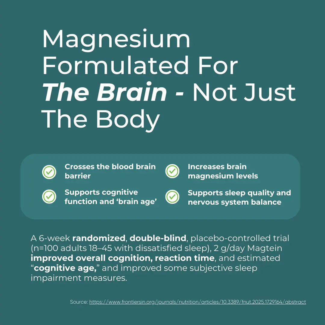 Text highlighting Magnesium Threonate's benefits for brain health, cognition, and sleep quality on a green background.