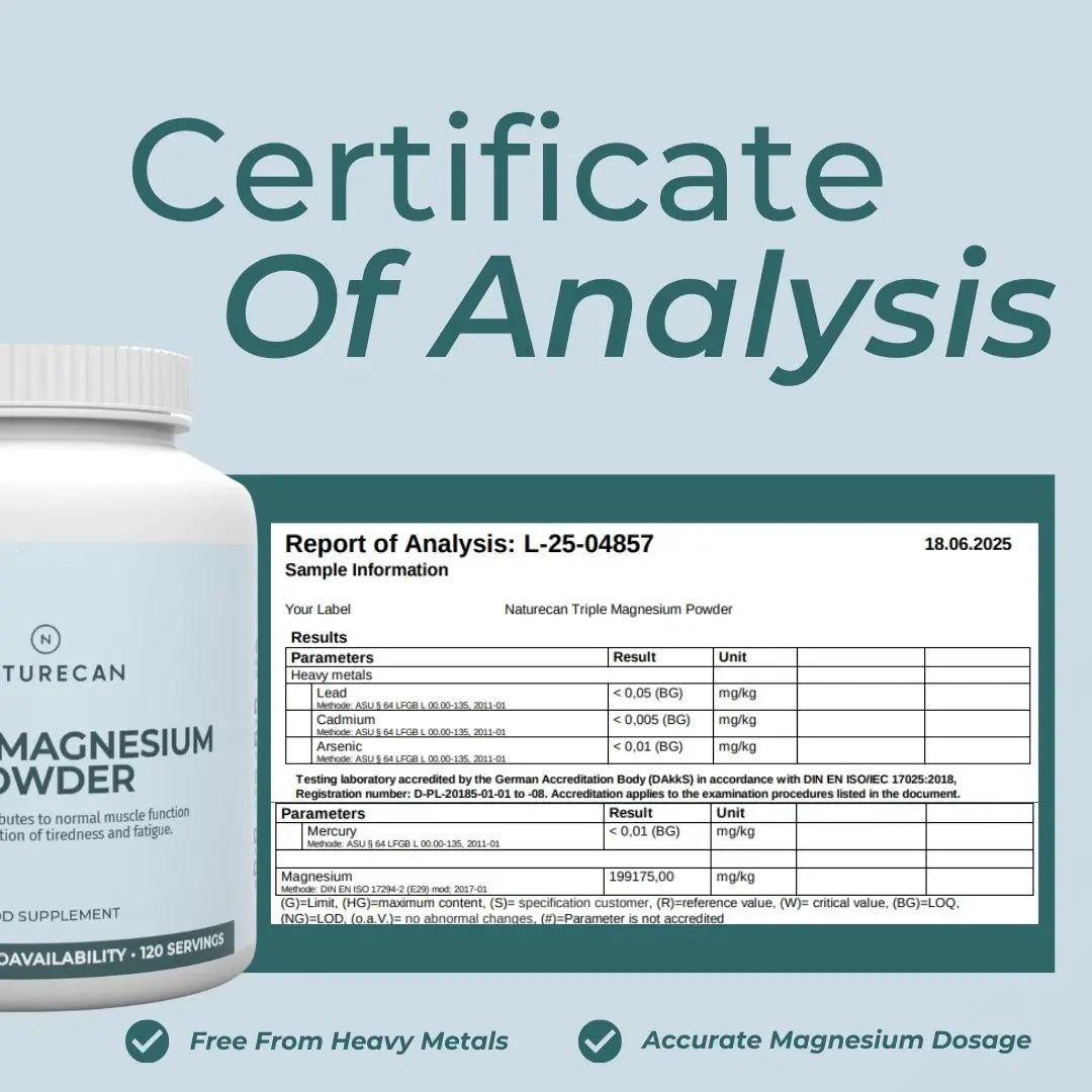 A bottle of Naturecan Magnesium Powder next to a Certificate of Analysis detailing heavy metal content and magnesium...