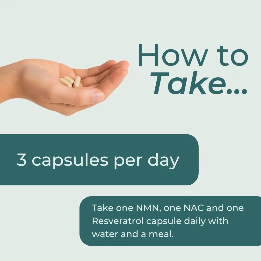 Instructional graphic showing a hand holding three capsules with text reading 'How to Take.