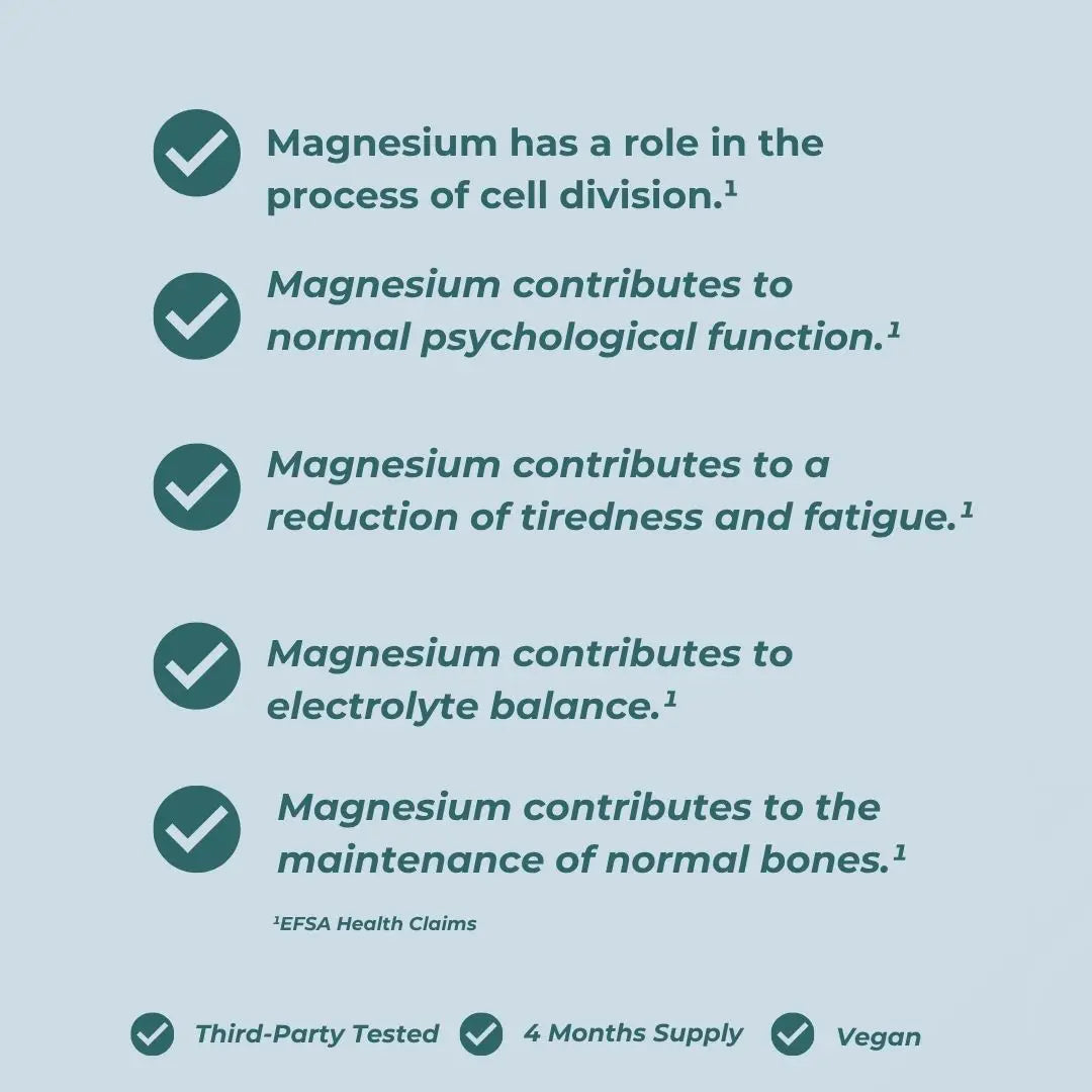 Text graphic listing benefits of magnesium like cell division, psychological function, and electrolyte balance.