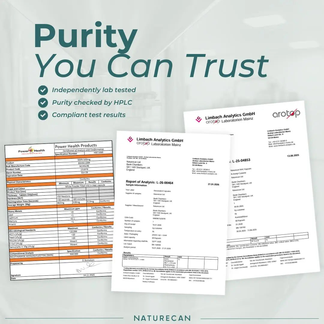 Promotional graphic for Naturecan Purity Assurance, featuring three overlapping document samples with Limbach Analytics GmbH headers and test result tables, plus marketing text reading 'Purity You Can Trust' and checkmarks for independent lab testing, purity checks by HPLC, and compliance test results.