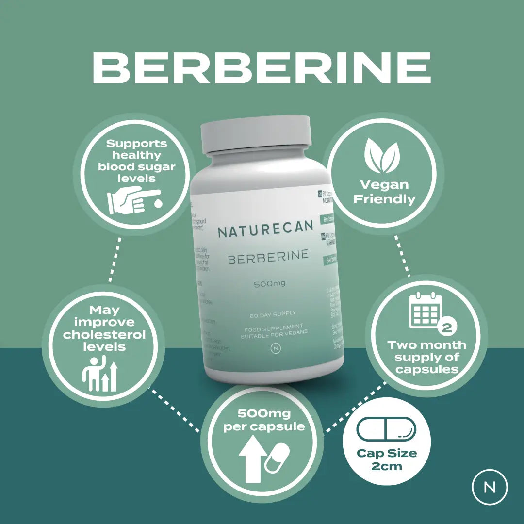 Bottle of Naturecan Berberine 500mg with icons highlighting health benefits and vegan suitability.