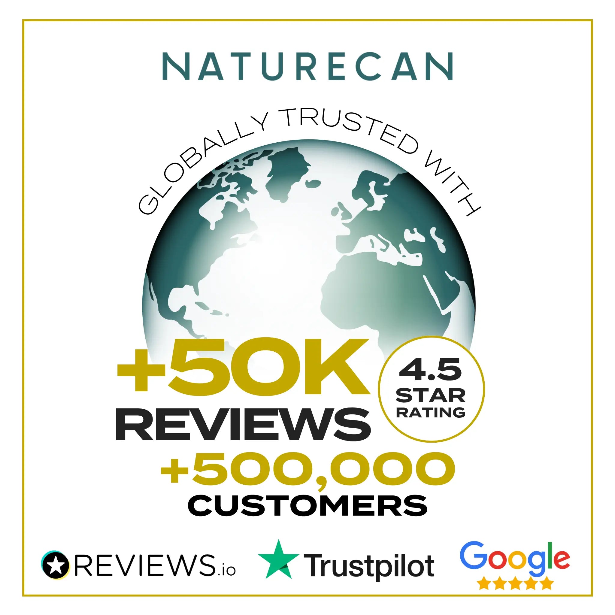 Graphic showing Naturecan's global trust with over 50K reviews and 500,000 customers.