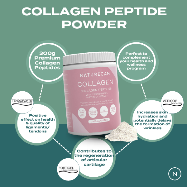 Beauty Supplements Skincare Bundle