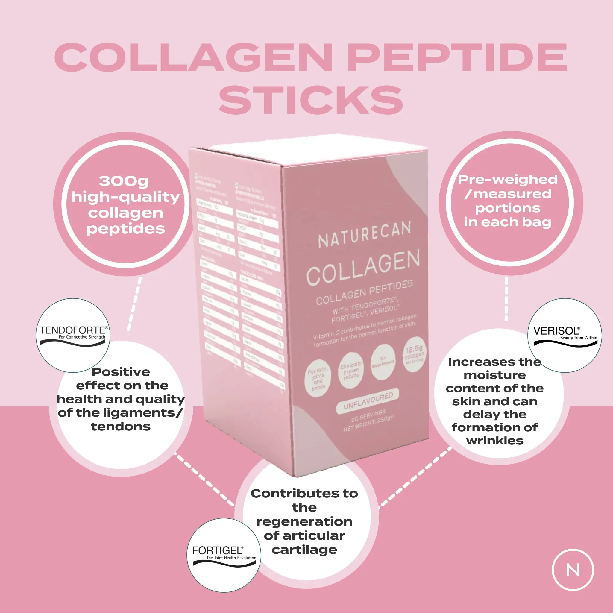 Pink box of Collagen Sachets with details about collagen peptides and benefits on the packaging.