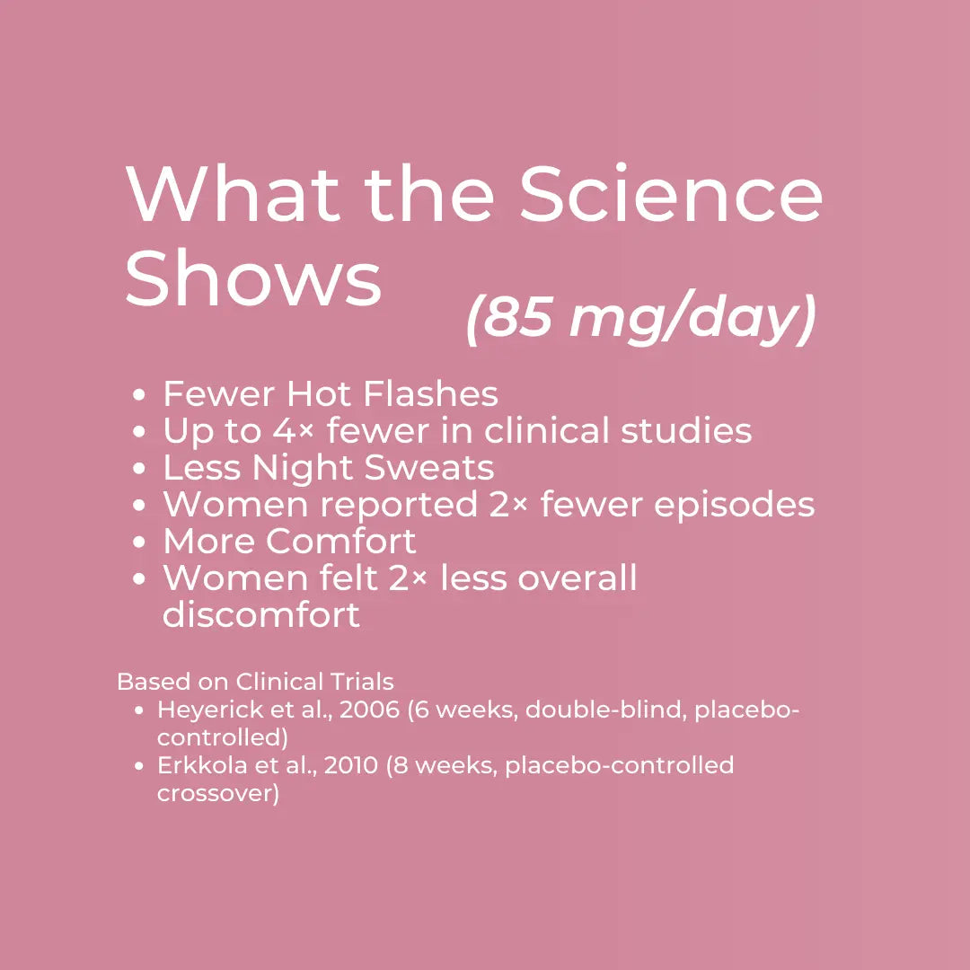 Pink background with text detailing clinical trial results of Lifenol, highlighting reduced hot flashes and discomfort.