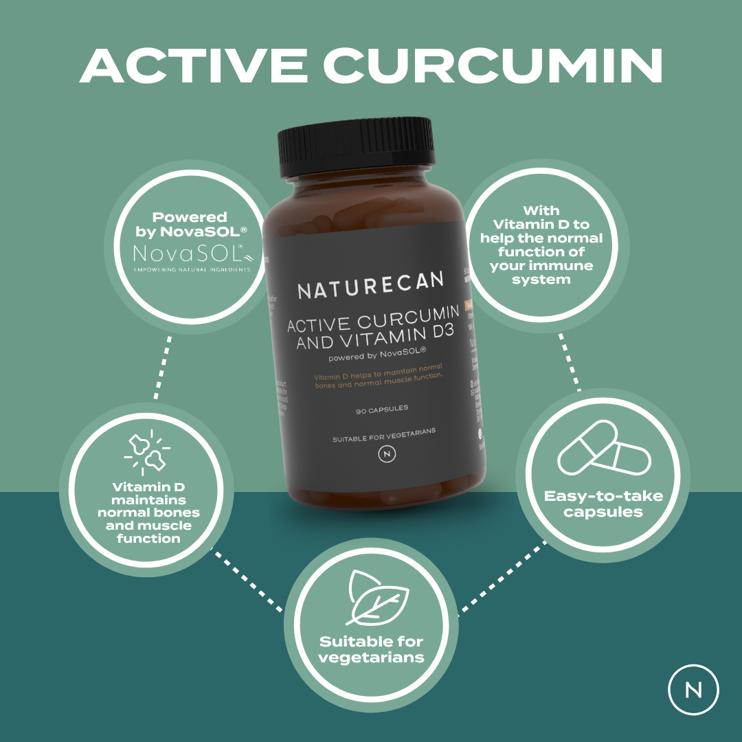 Brown bottle of Naturecan Active Curcumin and Vitamin D3 with benefits highlighted in surrounding circles.
