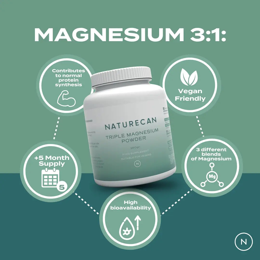 A jar of Naturecan Triple Magnesium Powder with icons highlighting its vegan-friendly and high bioavailability features.