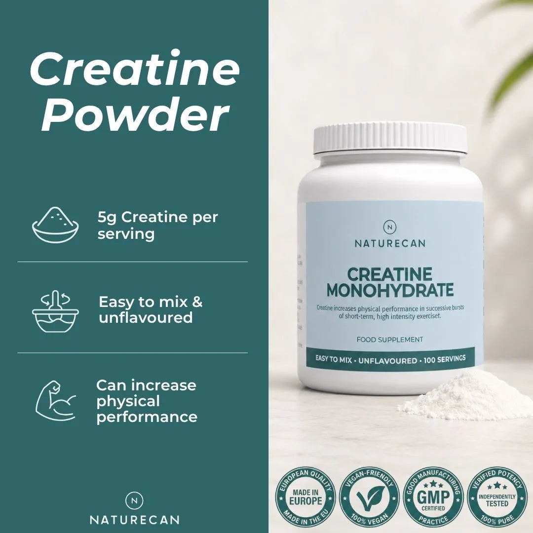 Naturecan Creatine Monohydrate supplement bottle on a light surface with a small pile of white powder, alongside marketing text and certification badges. The left side has a dark teal panel with product benefits, and the right side shows the white bottle with a pale blue label.