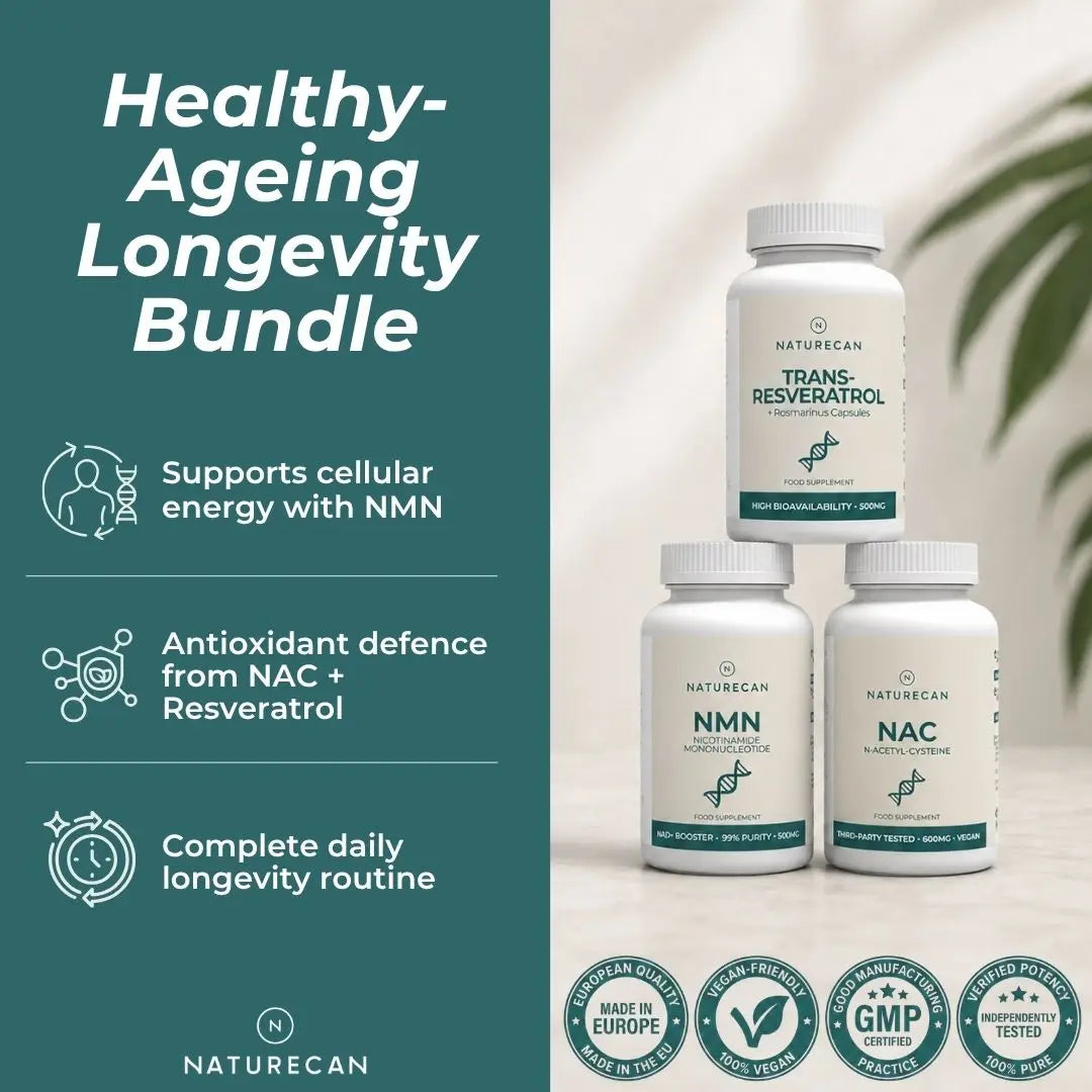 Naturecan Healthy-Ageing Longevity Bundle featuring three white supplement bottles (Trans Resveratrol, NMN, and NAC) on a light background, with a dark teal graphic panel on the left detailing product benefits.