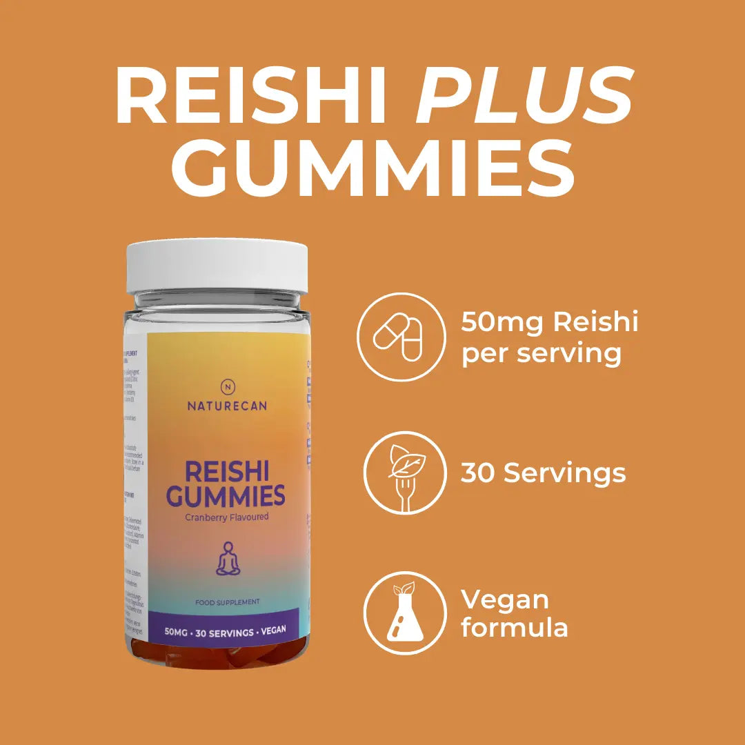 Reishi Plus Gummies bottle with product details on an orange background