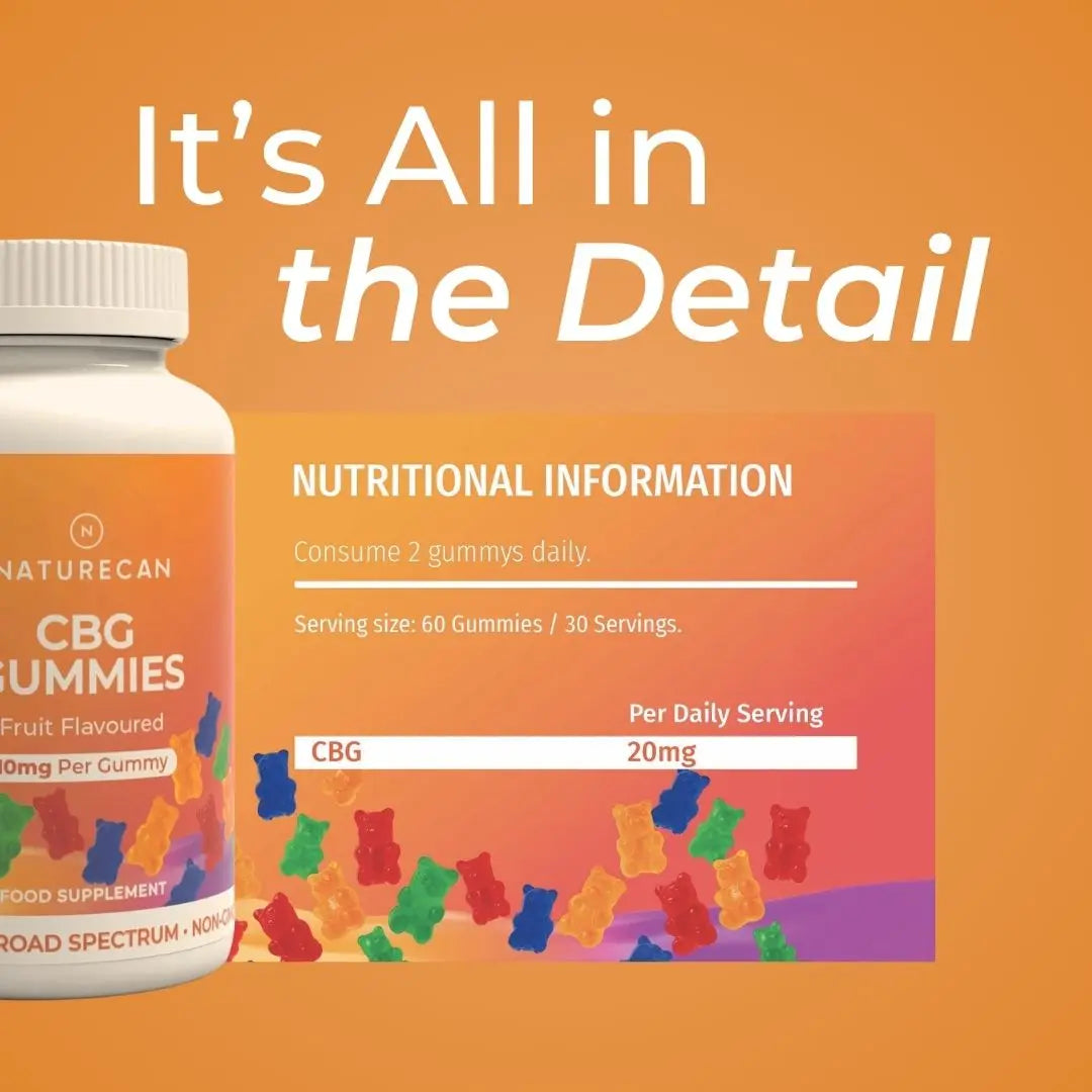 CBG Gummies