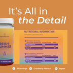 Naturecan Reishi Gummies packaging with nutritional information on an orange background