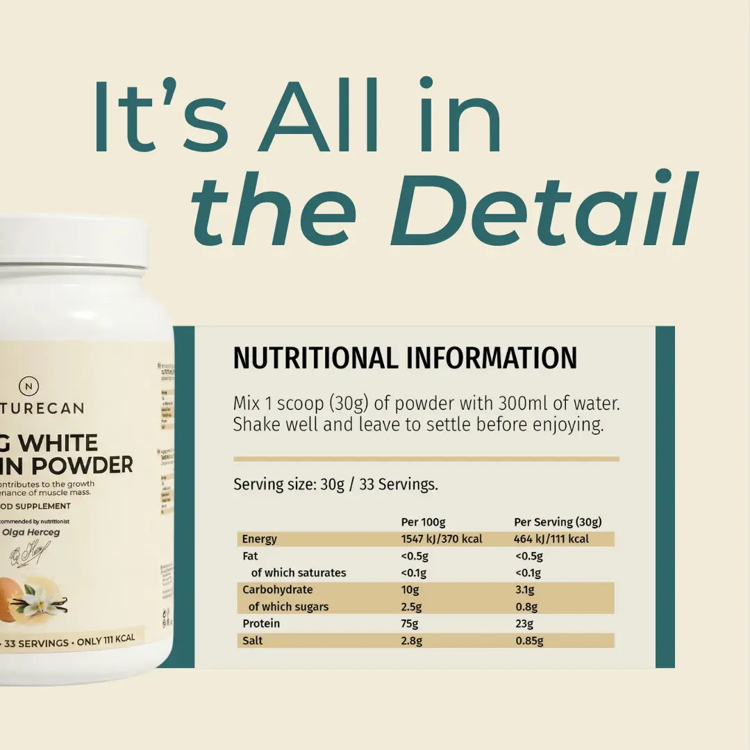 Nutritional information label on a supplement container with text 'It's All in the Detail'.