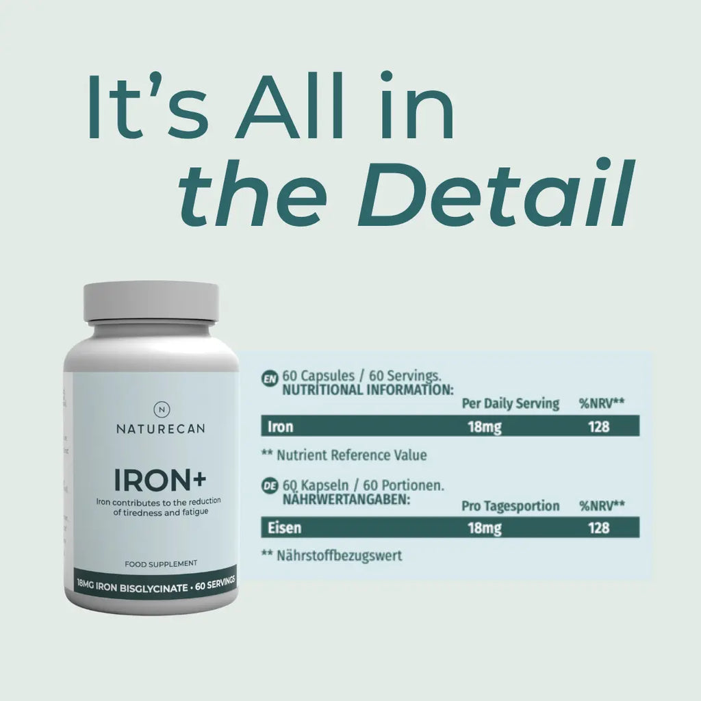 Naturecan Iron+ supplement bottle with nutritional information on a light blue background