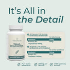 Naturecan Trans-Resveratrol supplement bottle shown next to a detailed informational chart on a pale green background with the headline 'It's All in the Detail'.