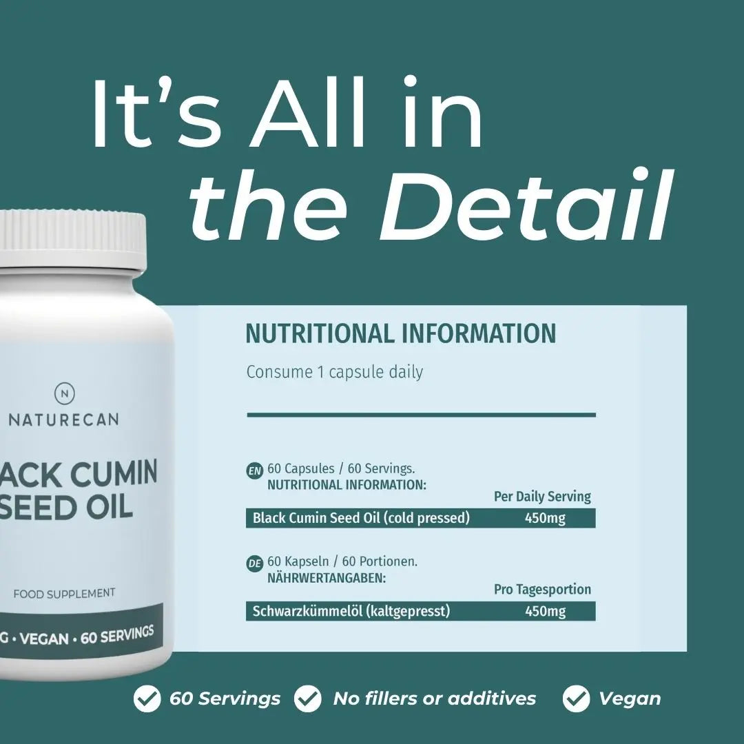 Supplement bottle with nutritional information on a green background