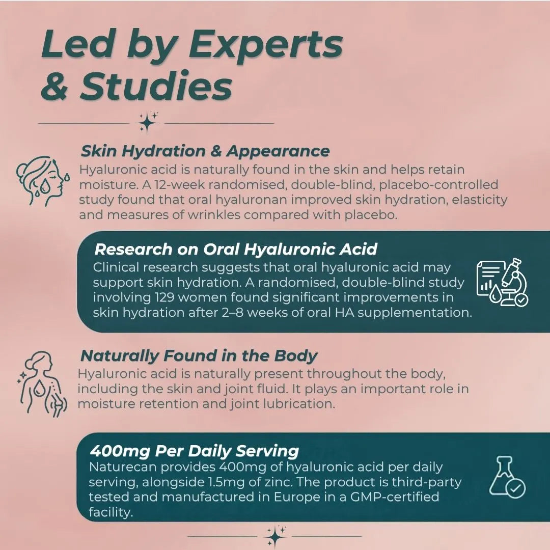 Hyaluronic Acid Capsules