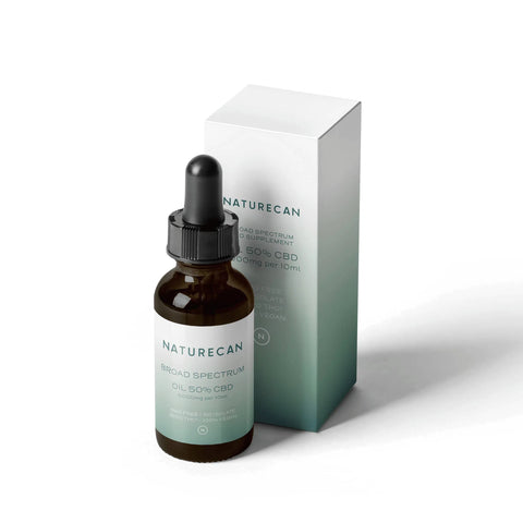 A bottle of 50% CBD oil with a dropper, beside a matching box labeled "Naturecan Broad Spectrum."