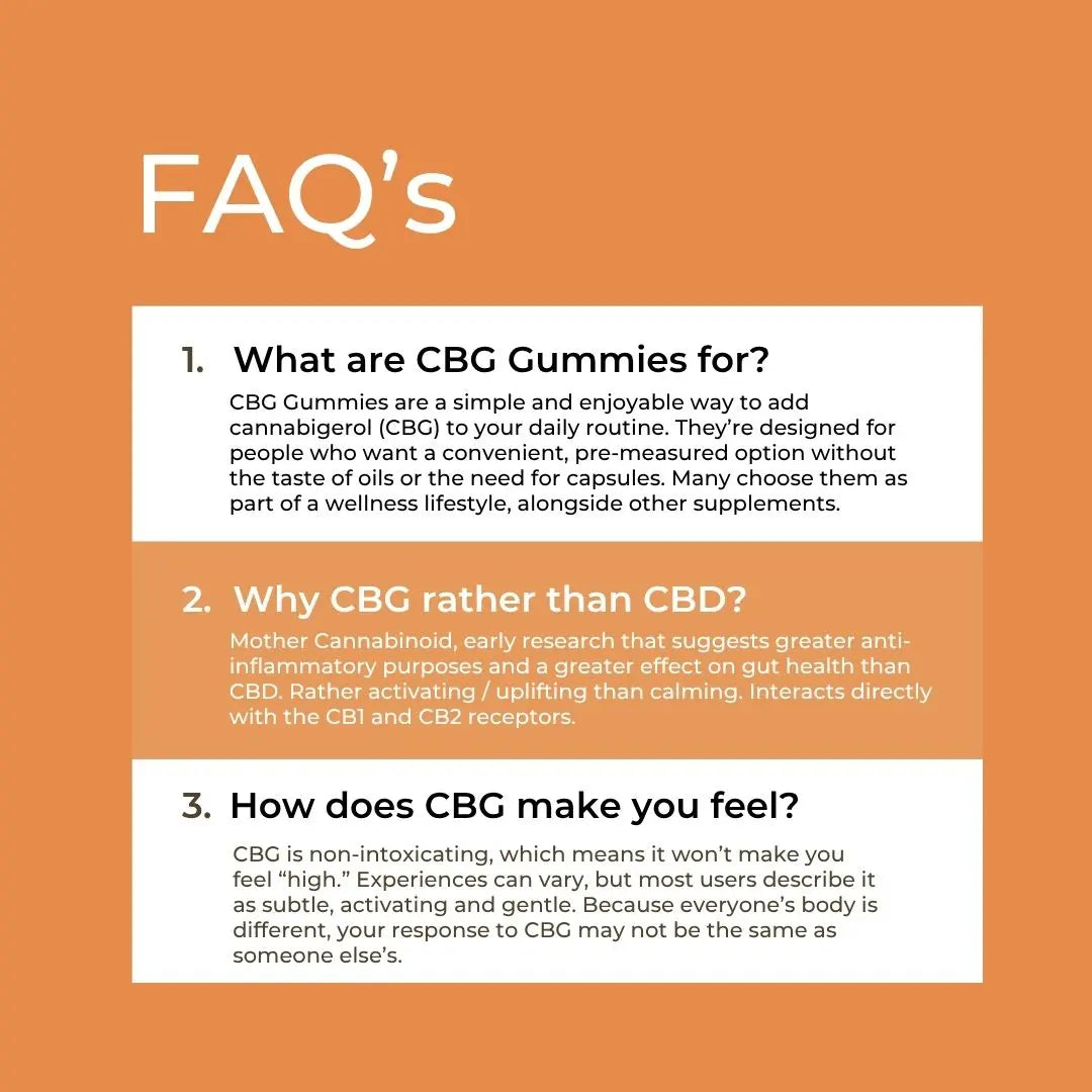 CBG Gummies