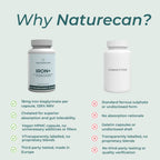 Comparison chart of Naturecan Iron+ supplement with a competitor on a light blue background.