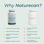 An infographic comparing Naturecan and Competitor Vitamin D3 K2 supplements. It features a light blue and white bottle of Naturecan Vitamin D3 K2 on the left with green checkmarks listing its benefits, and a plain white bottle of Competitor on the right with red X marks detailing its shortcomings.