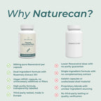 An infographic comparison graphic titled 'Why Naturecan?' showing two supplement bottles side-by-side. The left bottle is the Naturecan Trans-Resveratrol supplement, and the right bottle is labeled 'COMPETITOR'.