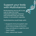 Multivitamins