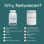 Comparison of Naturecan organic ginger capsules with a competitor on a green background.