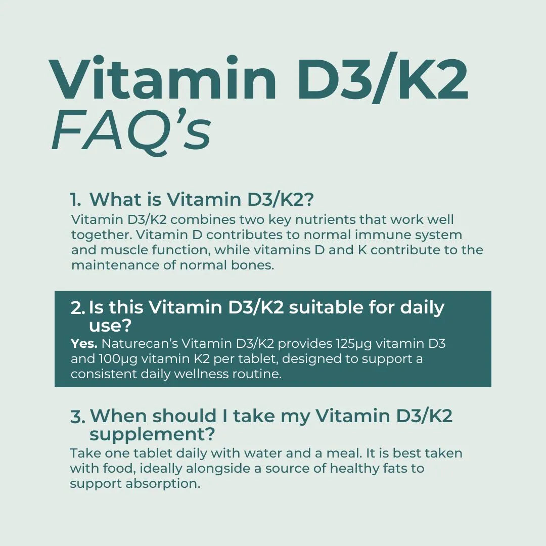 An informational FAQ graphic titled 'Vitamin D3/K2 FAQ's' on a pale blue-green background, with three text sections answering common questions about Vitamin D3/K2 benefits, dosage, and timing.