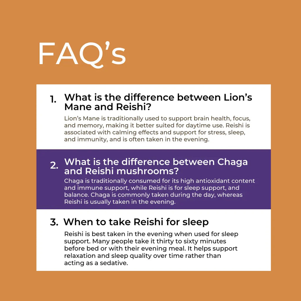FAQs about Lion's Mane, Reishi, and Chaga mushrooms on a brown background
