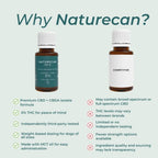 CBD Oil for Dogs