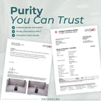 Promotional graphic for Naturecan purity testing services, featuring two sample certificate documents from Arotap and Limbach Analytics GmbH, along with text reading 'Purity You Can Trust' and checkmarks for independent lab testing, HPLC verification, and compliance results.