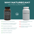 Active Curcumin Supplement