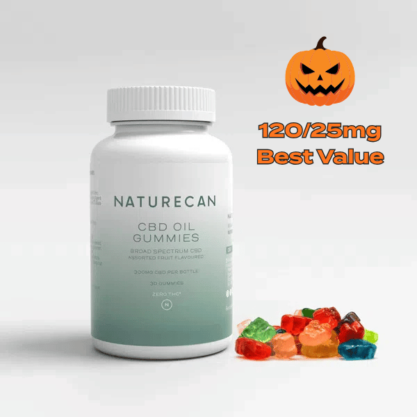CBD Oil Gummy Bears