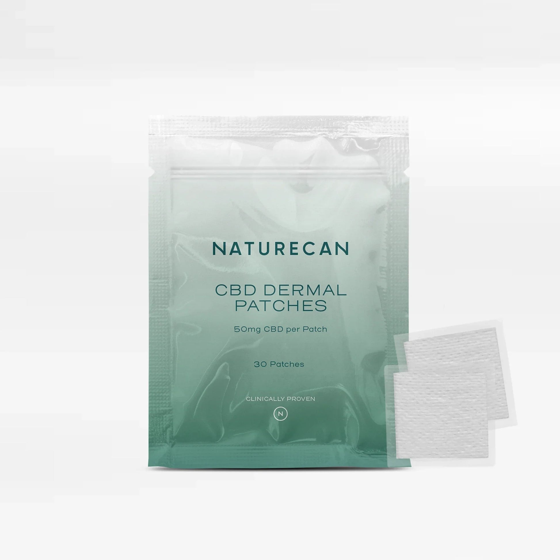 CBD Patches