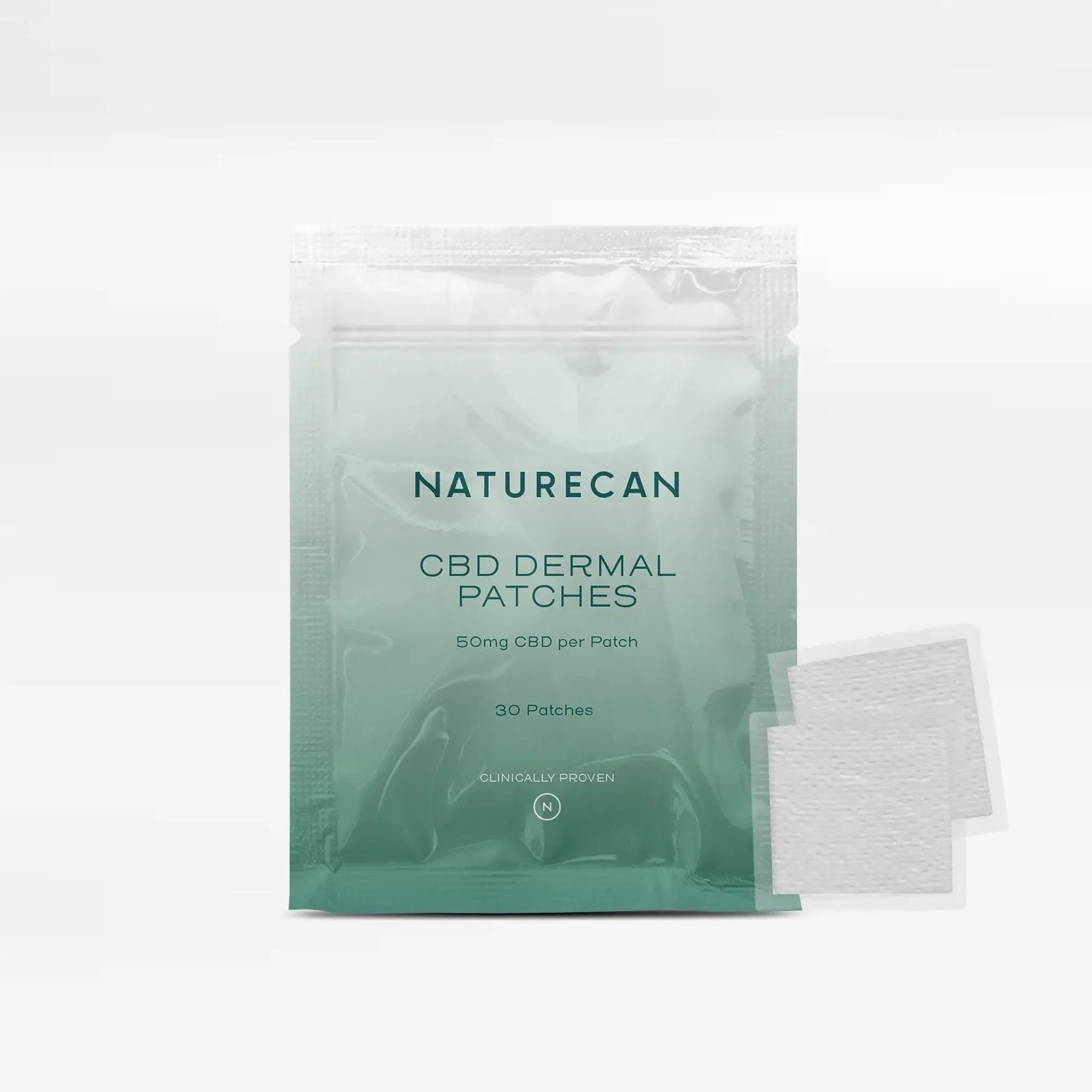 CBD Patches