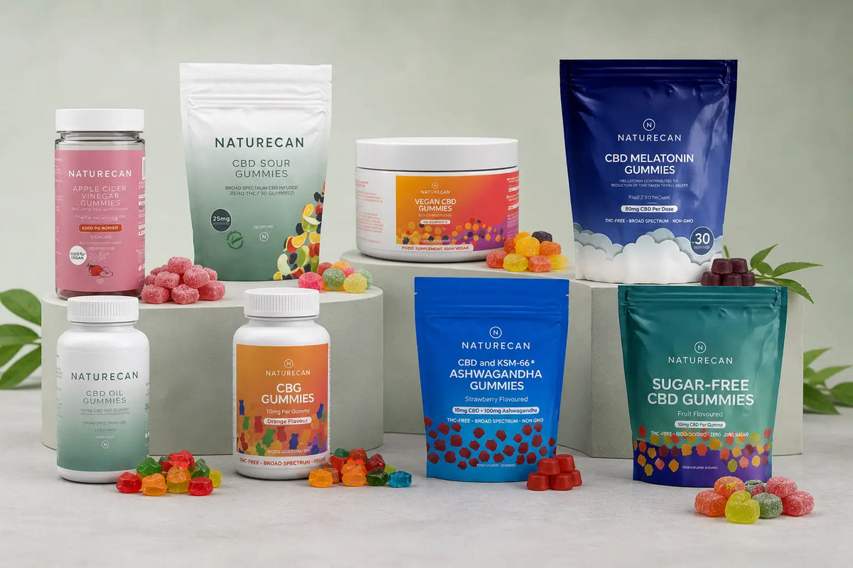 CBD Gummies Australia
