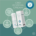 CBD Eczema Cream