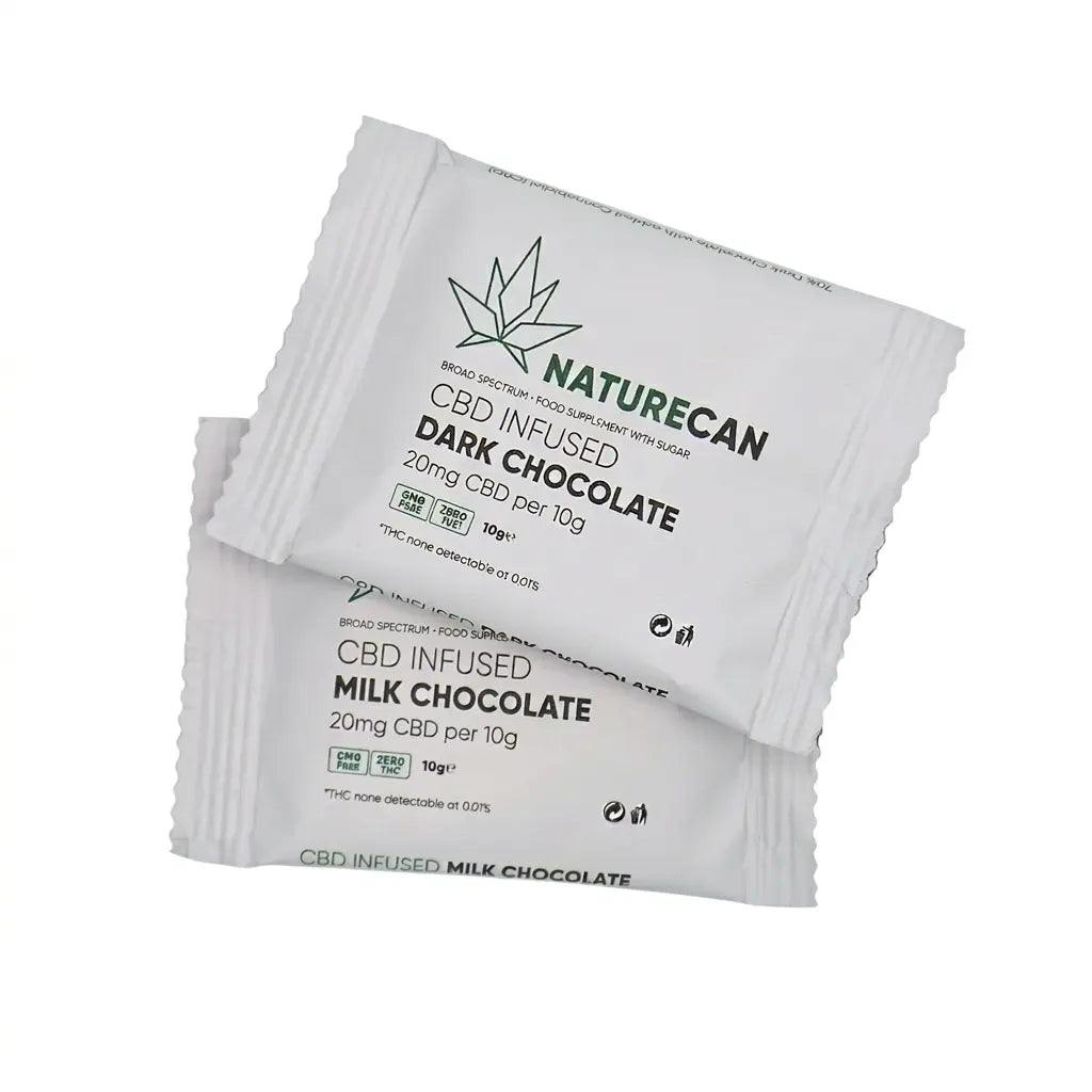Two packets of Naturecan CBD-infused chocolate on a white background
