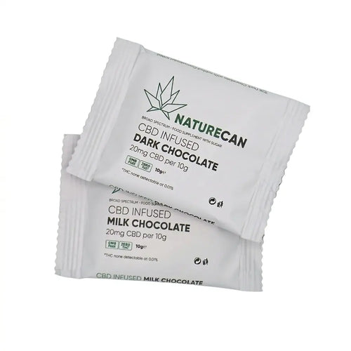 Two packets of Naturecan CBD-infused chocolate on a white background