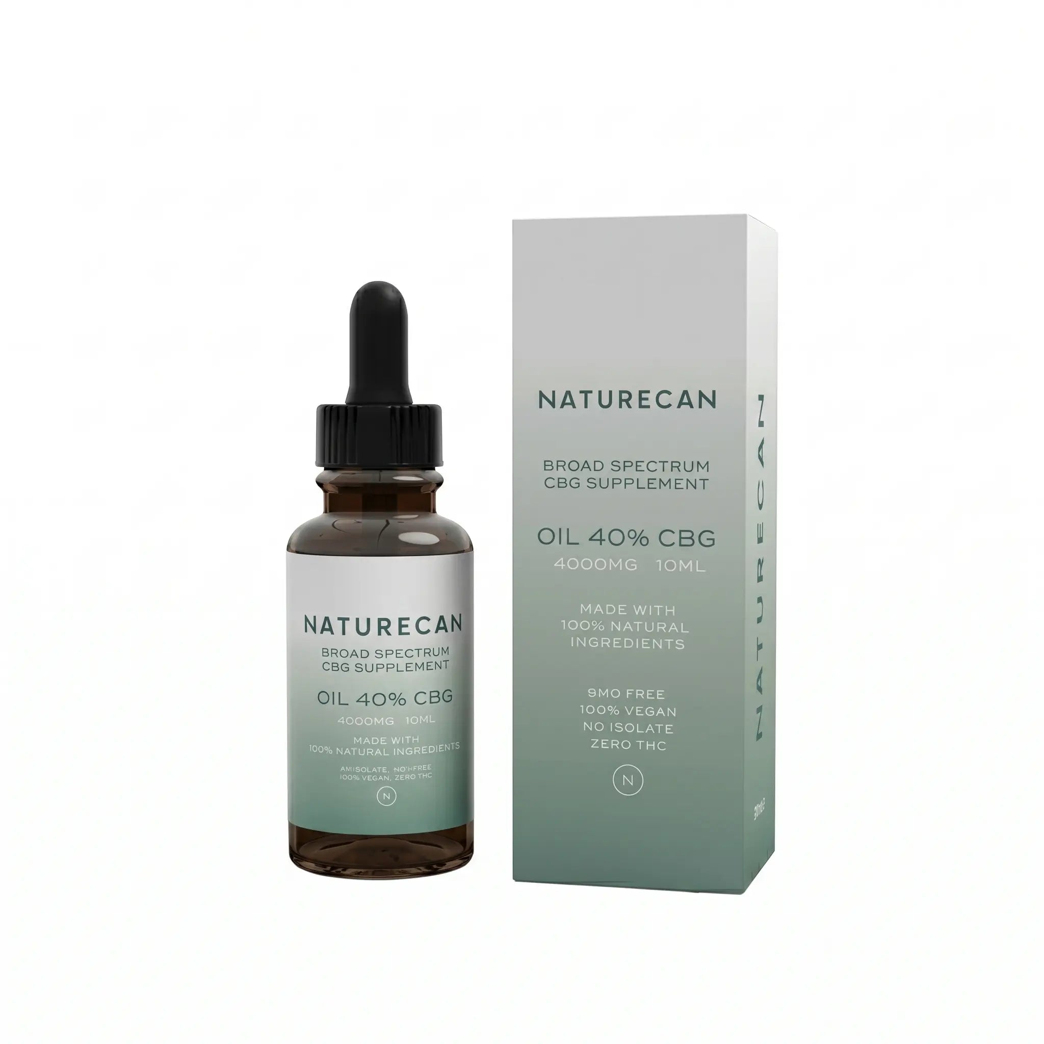 CBG Oil