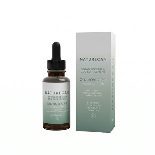 CBG Oil