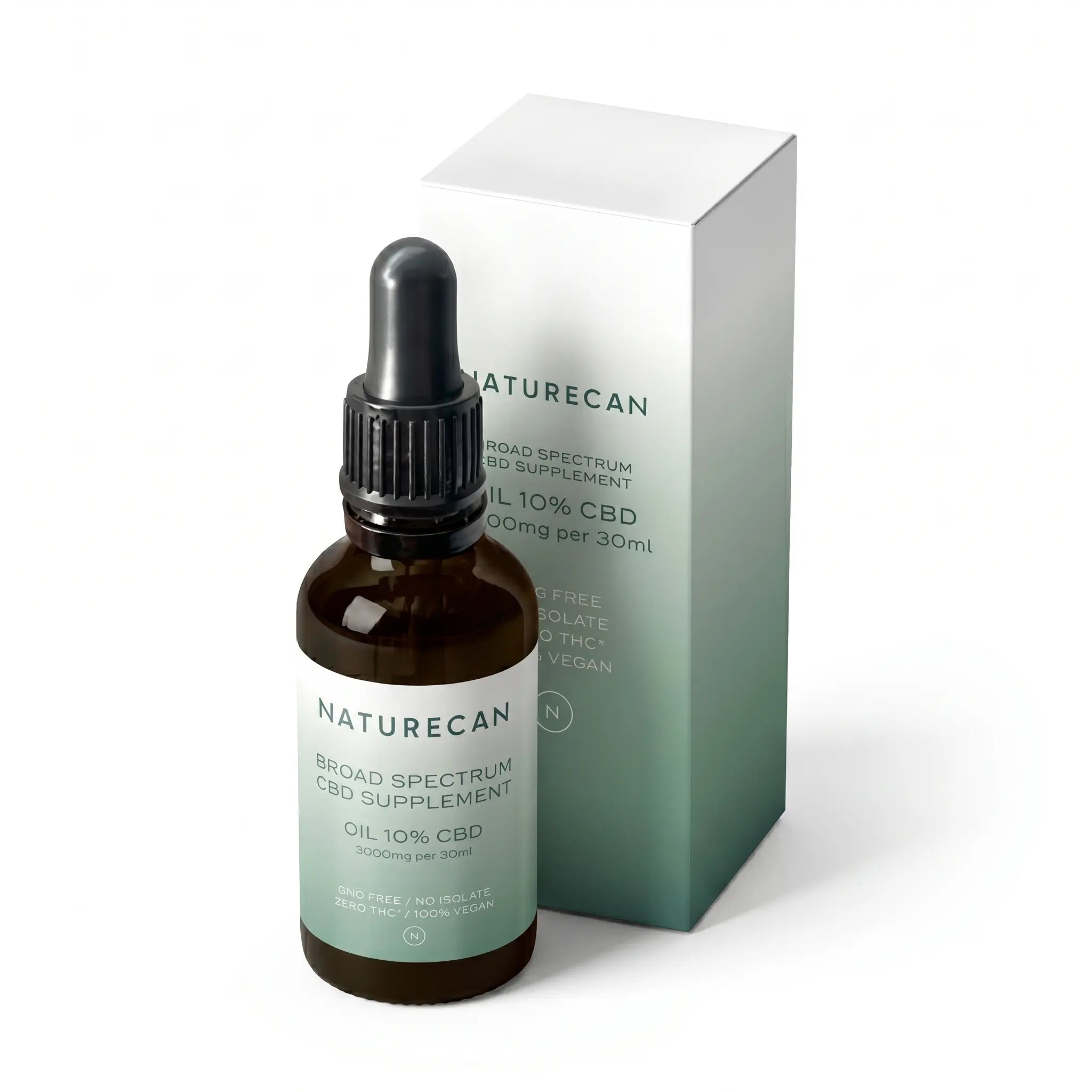 Naturecan CBD supplement bottle and packaging on a white background